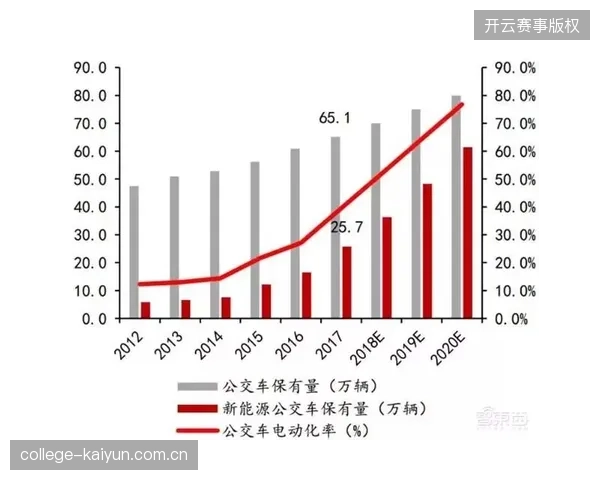 体育赛事运营告别单一执行模式，全周期指挥链条成行业分水岭